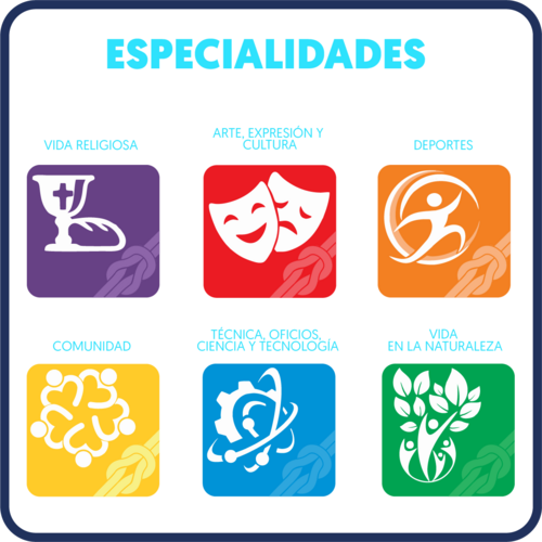 ESPECIALIDADES
